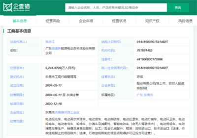 前瞻IPO头条:2过2,绿通科技上市成功!优迅医学递交IPO申请